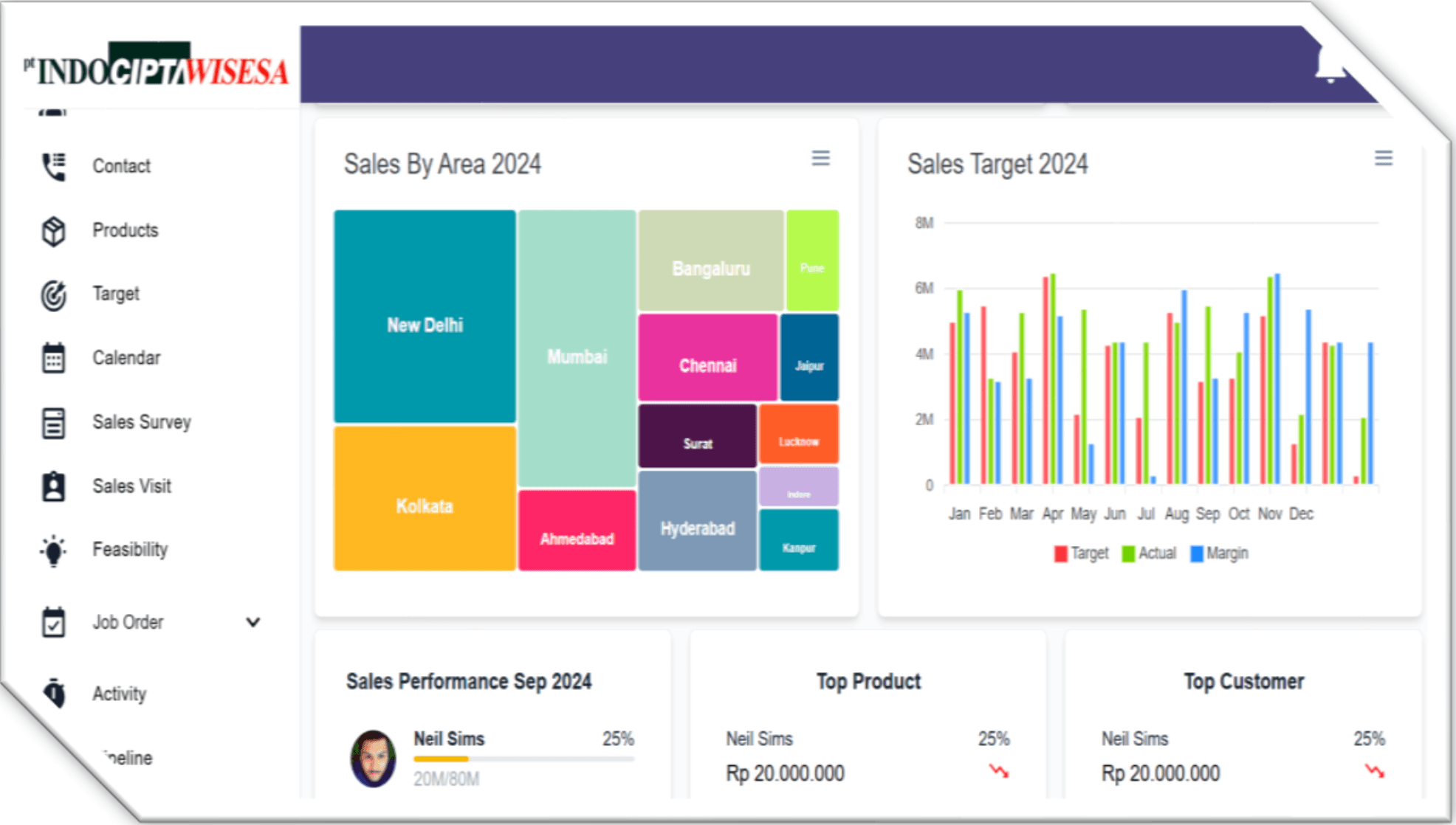 CRM System
